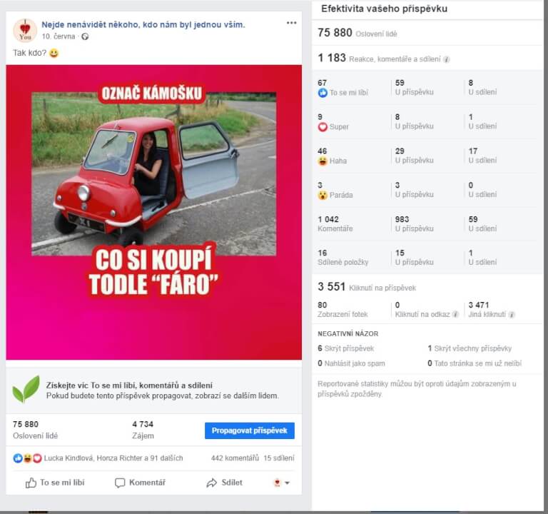 Sdílení na velké a aktivní Facebook stránce [118 000]