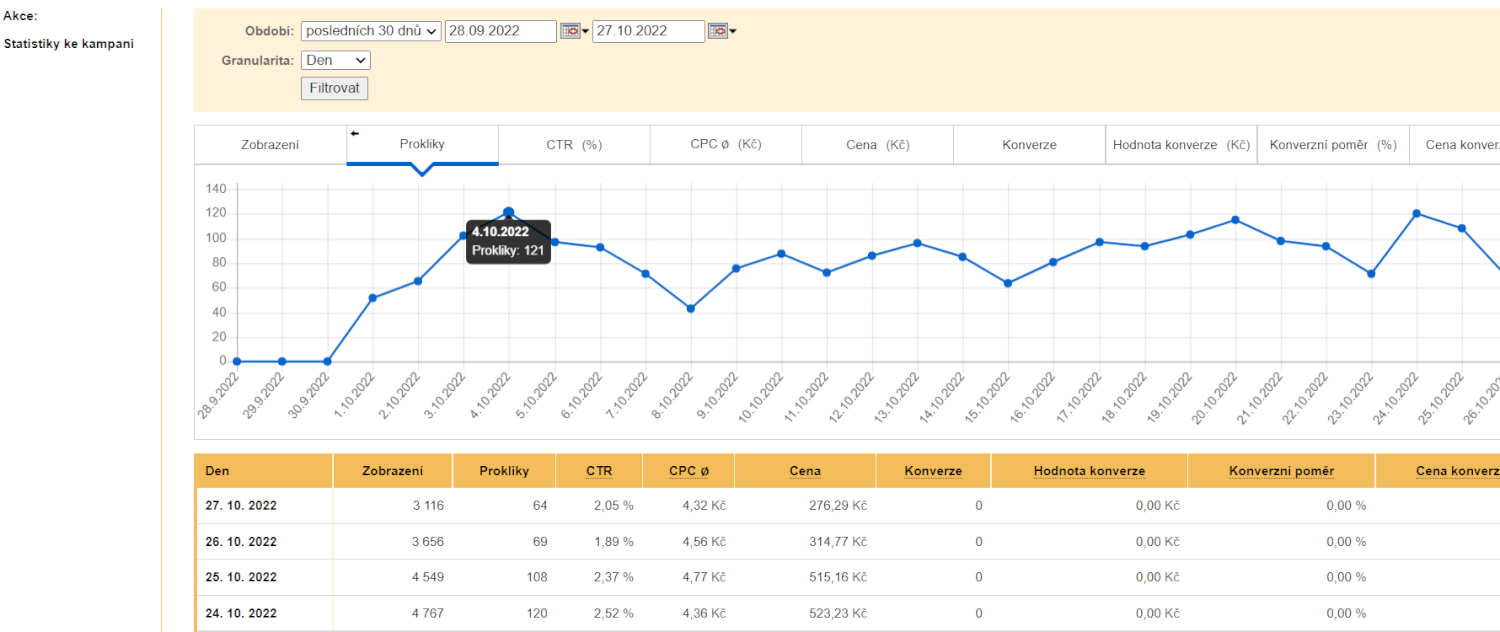 Spárování Zboží.cz s Vaším E-shopem
