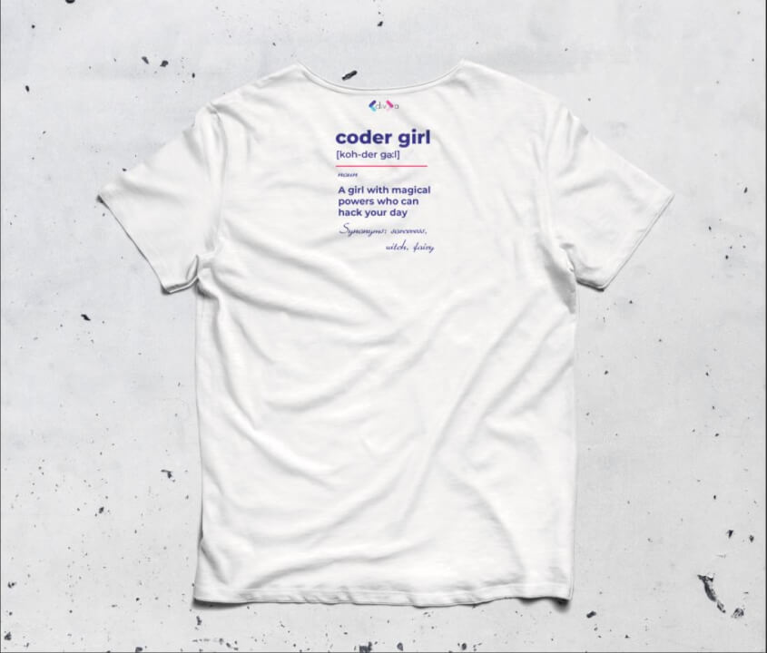 Firemní identita / Identita značky