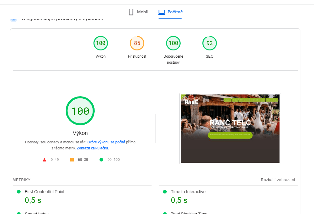 Profesionální zrychlení WP webu