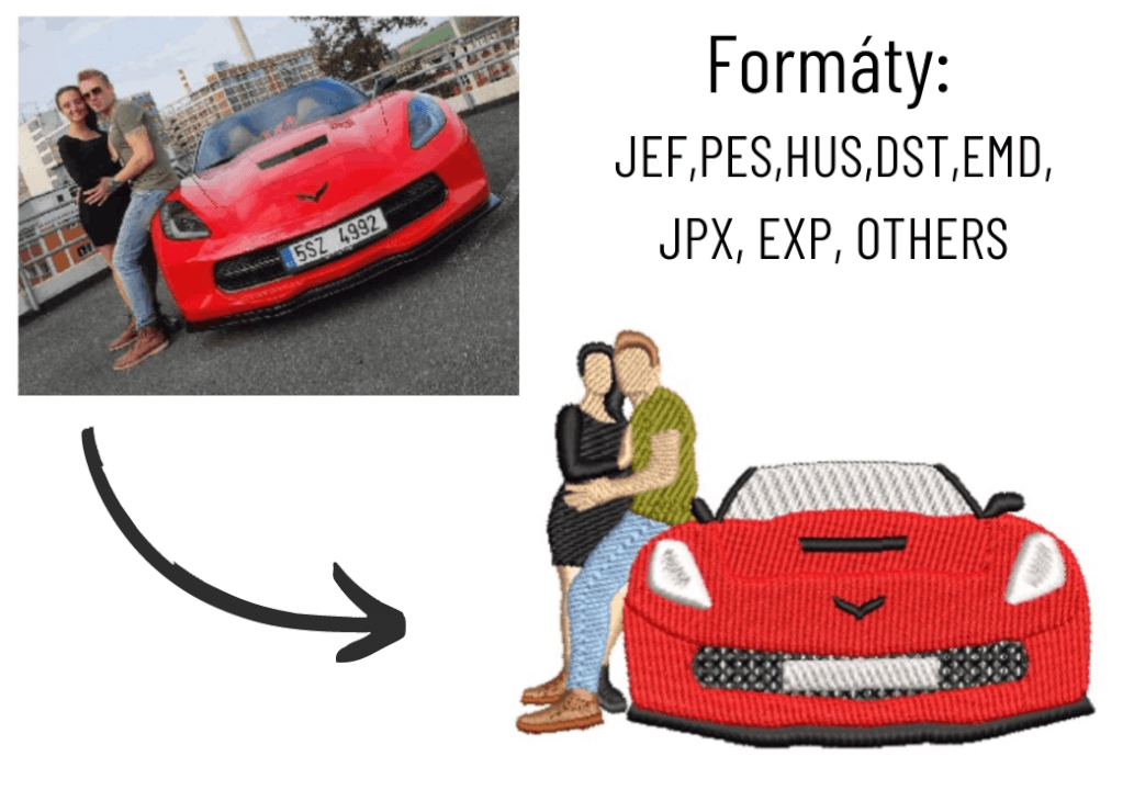 Digitalizace obrázků pro vyšívací stroje / PES,HUS,DST,atd..