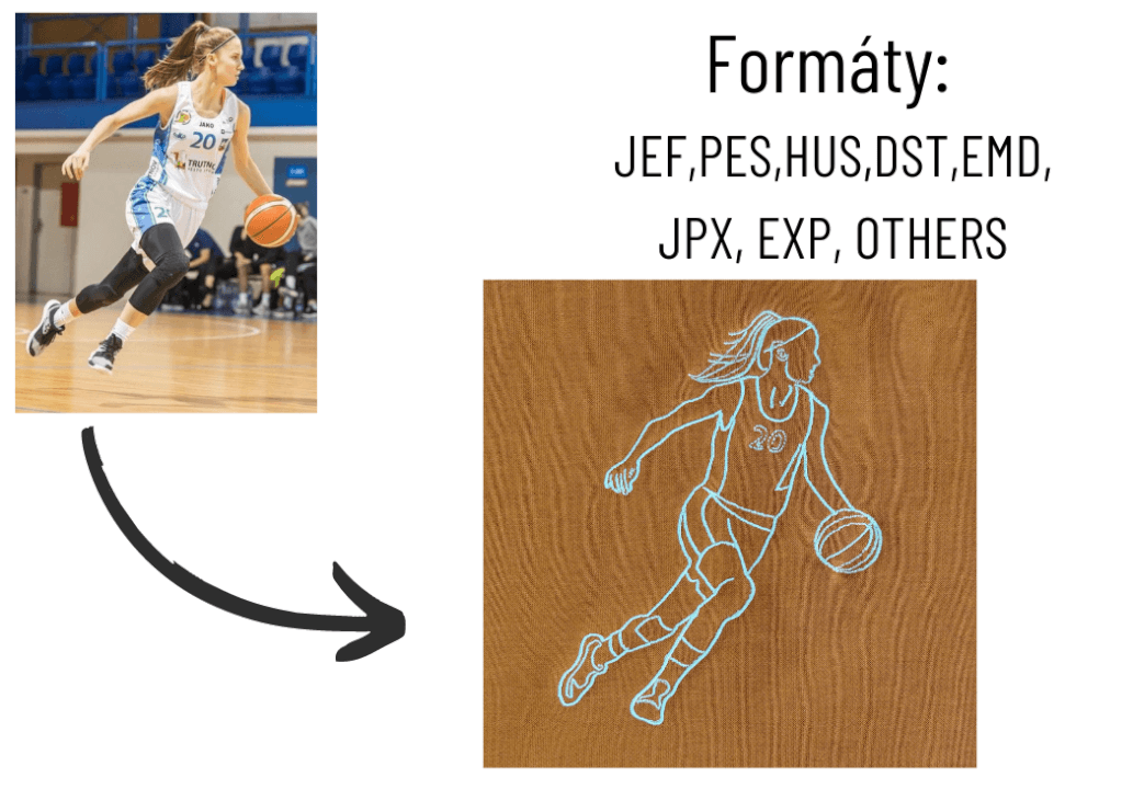 Digitalizace obrázků pro vyšívací stroje / PES,HUS,DST,atd..