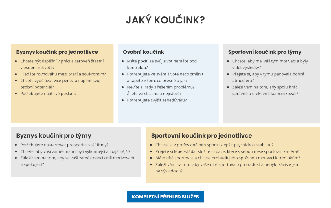 Copywriting a marketingová konzultace