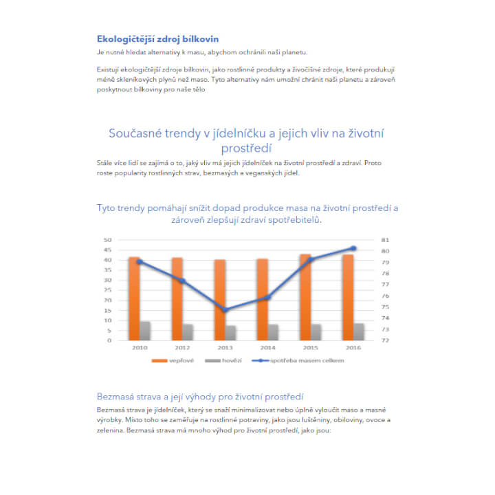 Kvalitní copywriting - Texty/články na web/blog