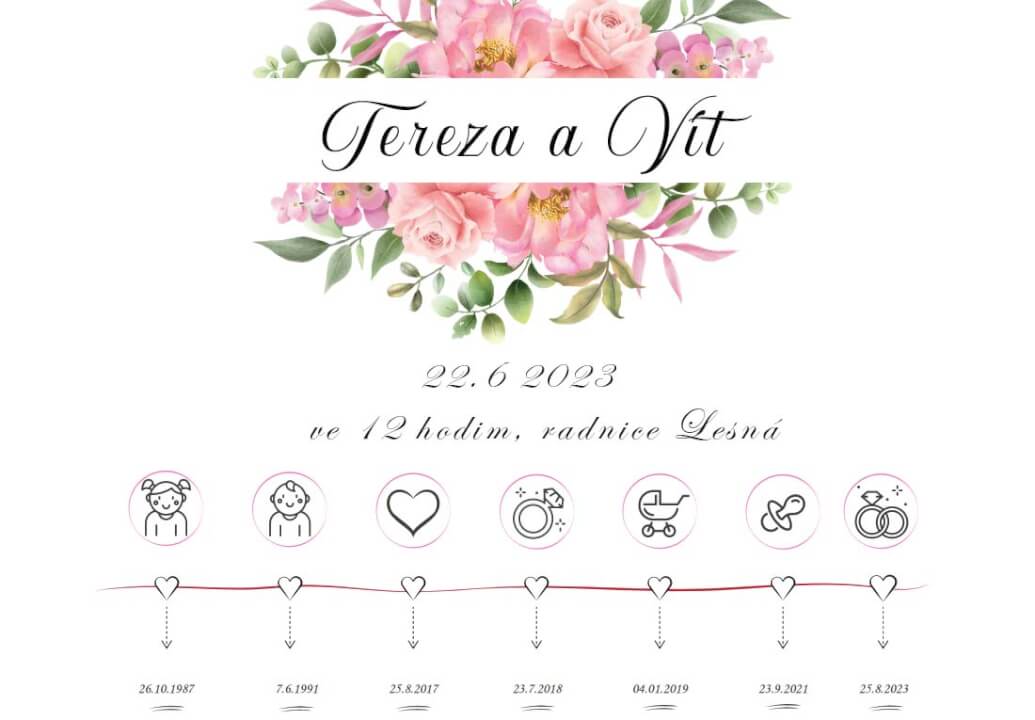 Svatební oznámení a jiné tiskoviny na míru