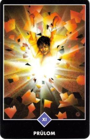 Vědomý výklad Vás nebo někoho včetně vloh!:)