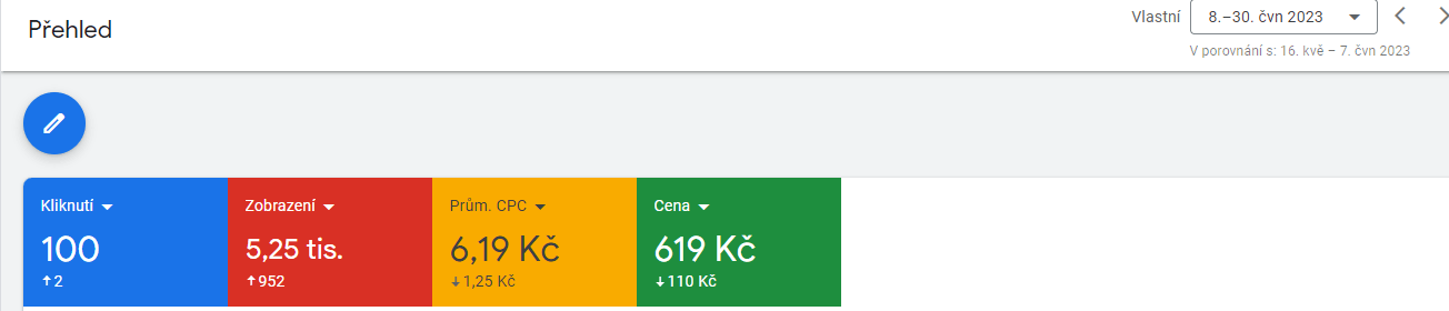CSS program - Sleva až 20 % na inzerci v Google Nákupech!