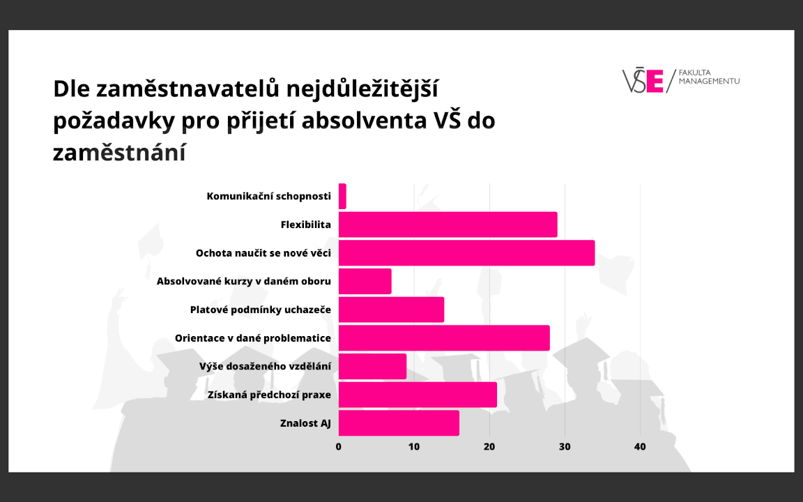 Prezentace na míru.pdf