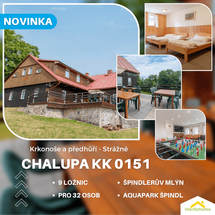 Grafika a textace pro vaše sociální sítě!