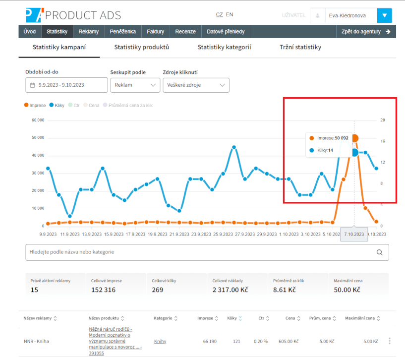 Správa zbožových srovnávačů - Heureka Zboží Favi Glami Biano