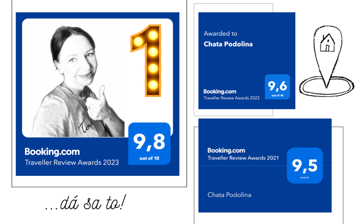 Administratívne Spravovanie Ubytovania