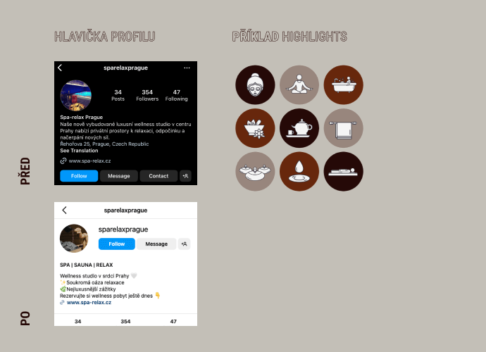 Tvorba obsahu na sociální sítě 