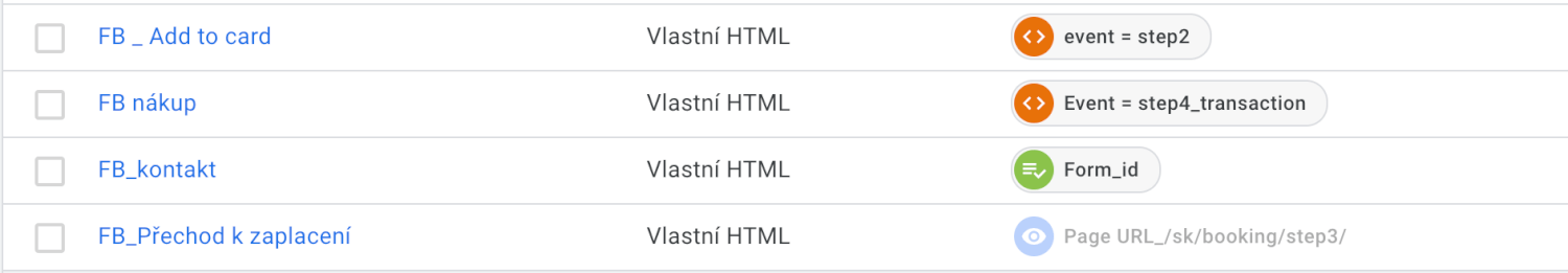 Nastavení konverzního a analytického měření webu/ e-shopu