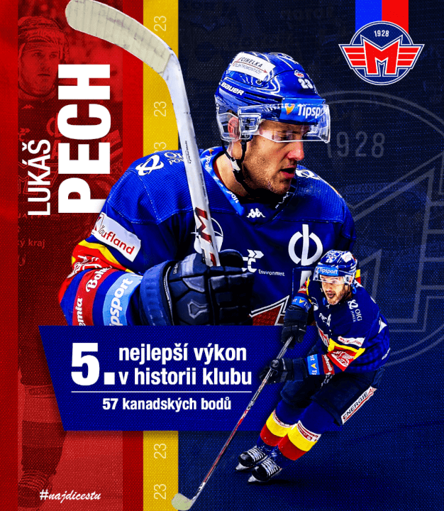 Banner na sociální sítě