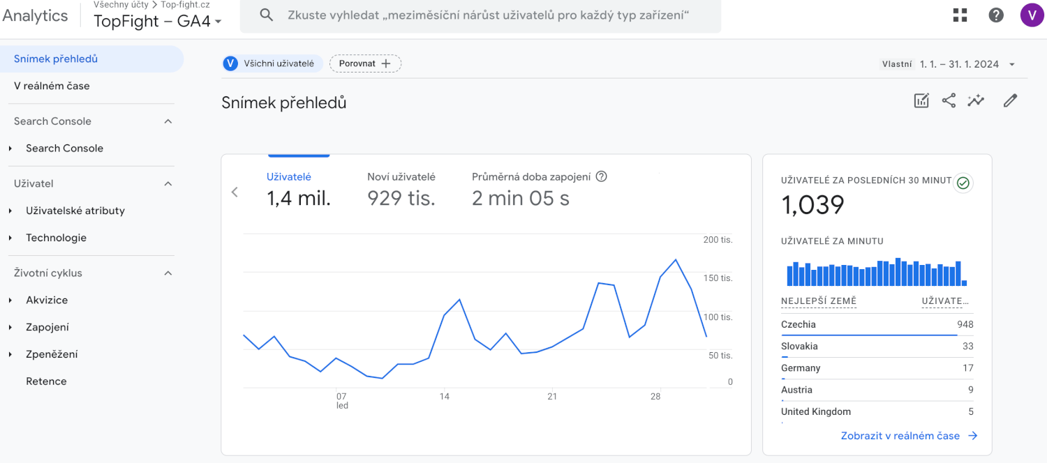 PR článek na webu Top-Fight.cz