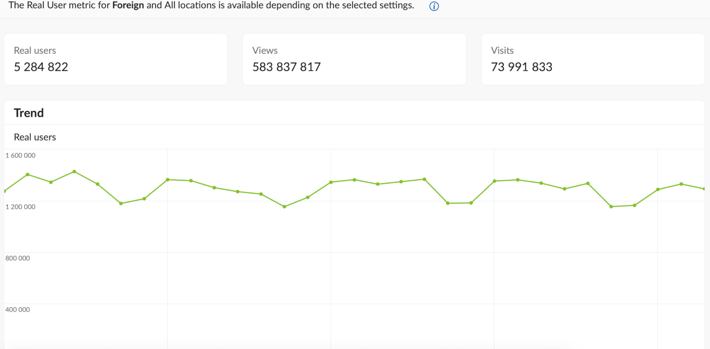 Zpětný odkaz + promo text z iDnes.cz