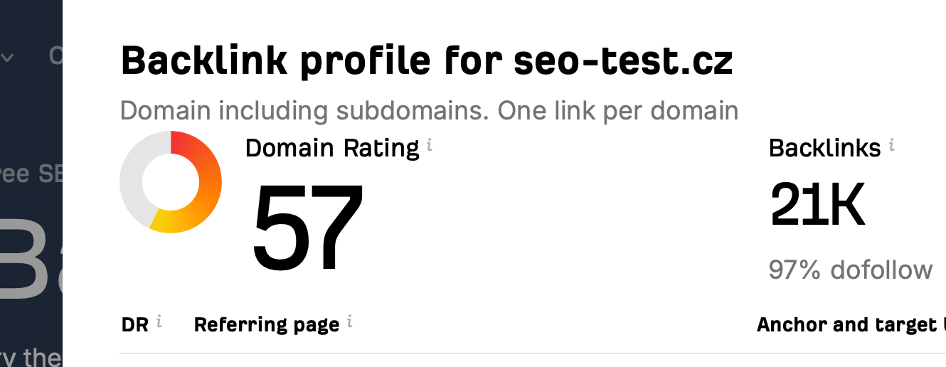Zpětný odkaz + promo text z webu Seo-Test.cz | DR 57