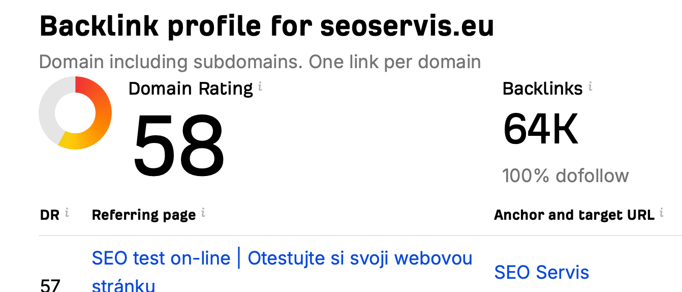 Zpětný odkaz + promo text z webu Seoservis.eu | DR 58