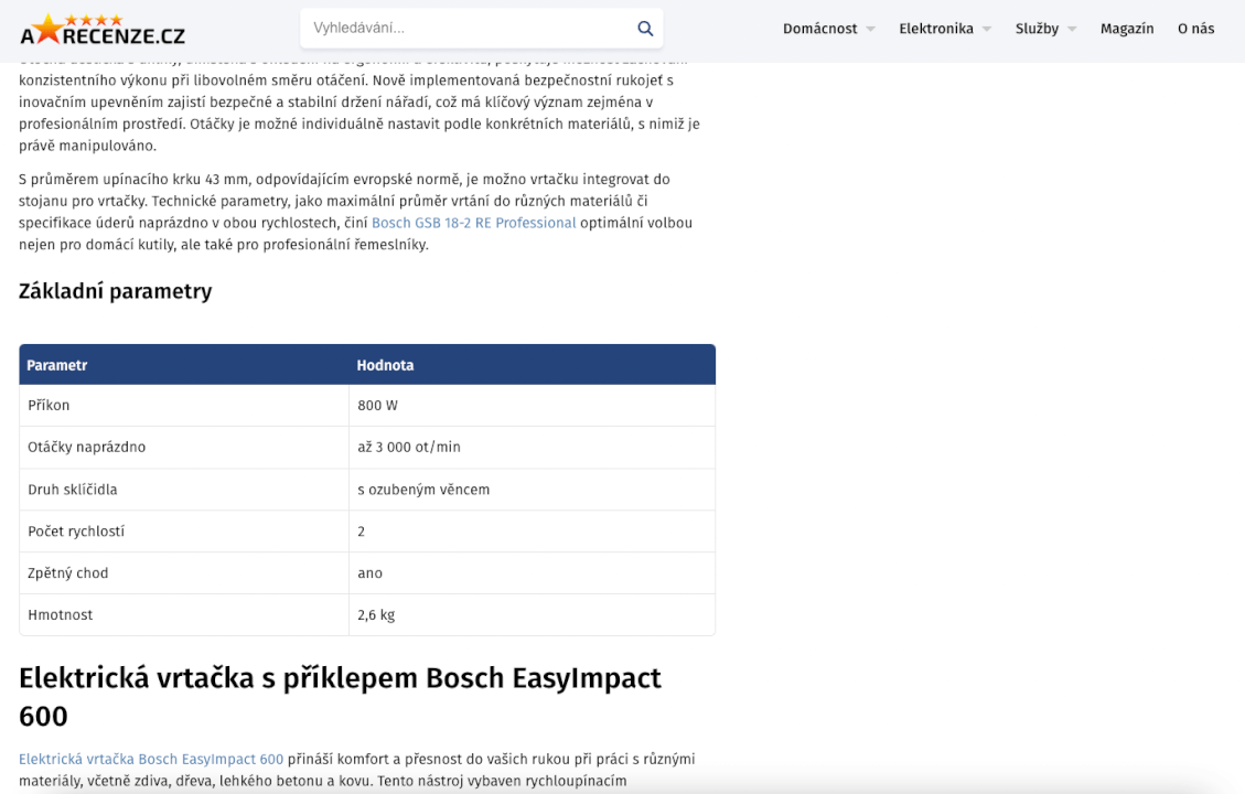 Profesionální copywriting včetně SEO a analýzy KW