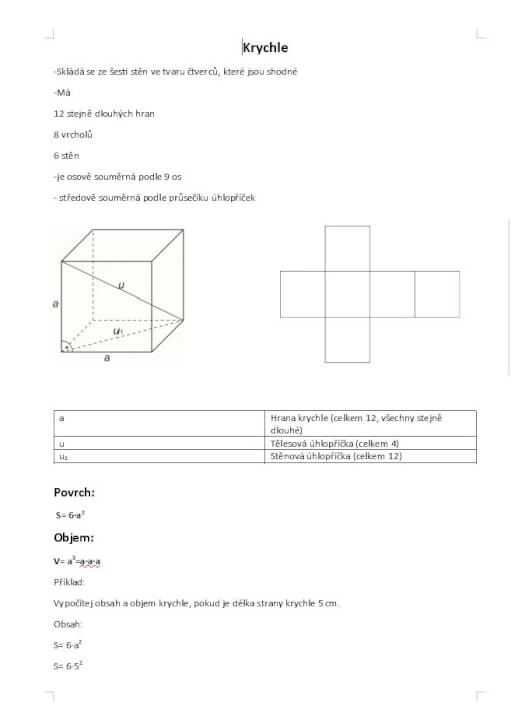 Doučování/příprava na přijímací zkoušky