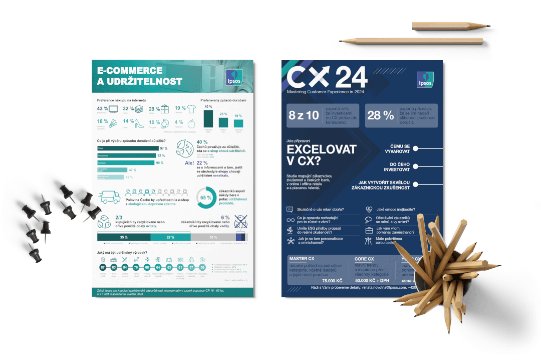 Profesionální návrh plakátů a tiskovin pro vaše projekty