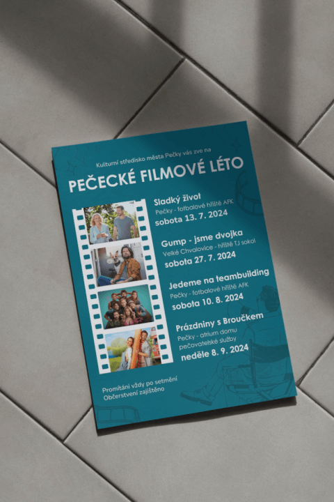 Plakáty a leráky všeho druhu a velikostí