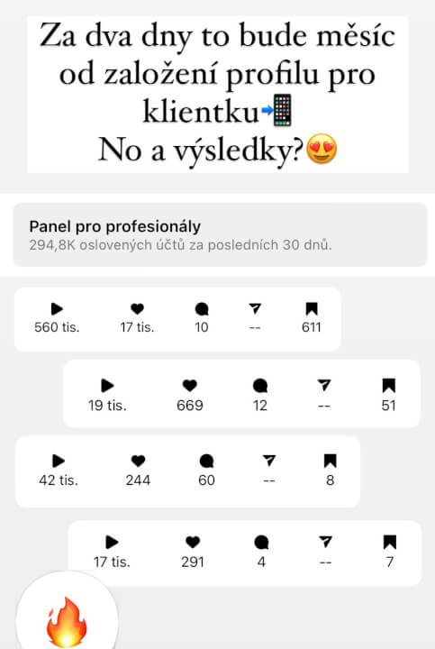 Správa sociálních sítí