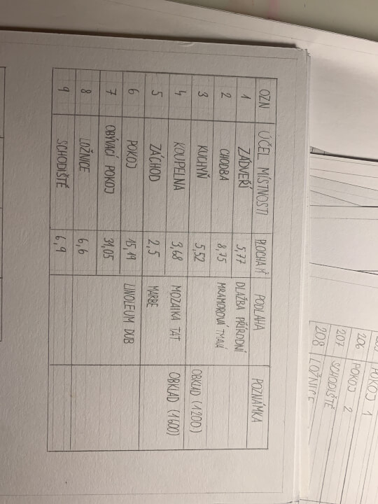 Studie AutoCad/narýsované na papíře 