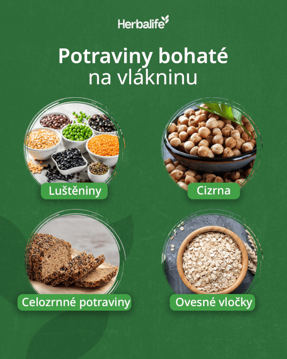 Kreativní grafika pro vaše sociální sítě