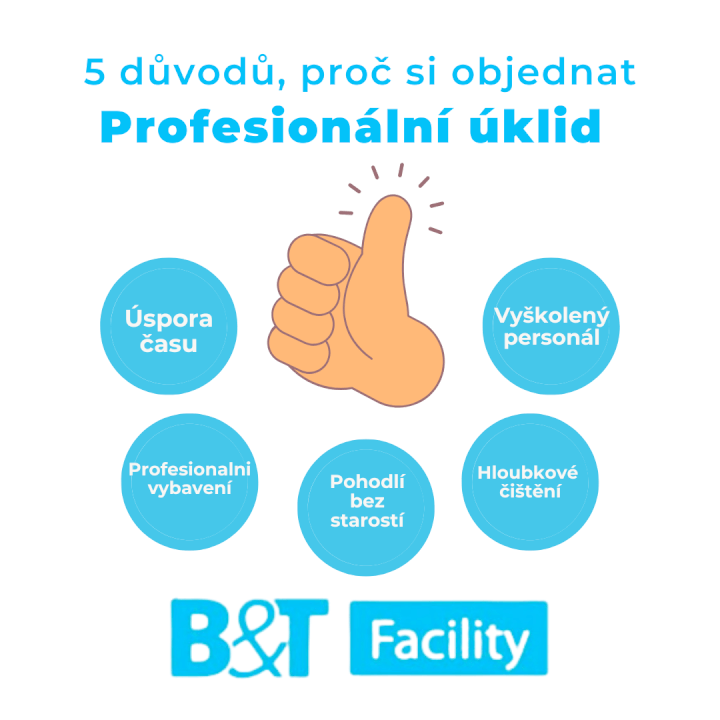 Příspěvek na míru