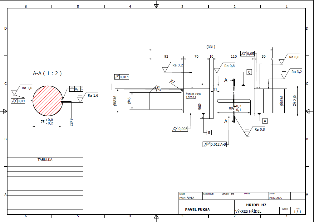 ✅ Technické výkresy a 3D modely na míru
