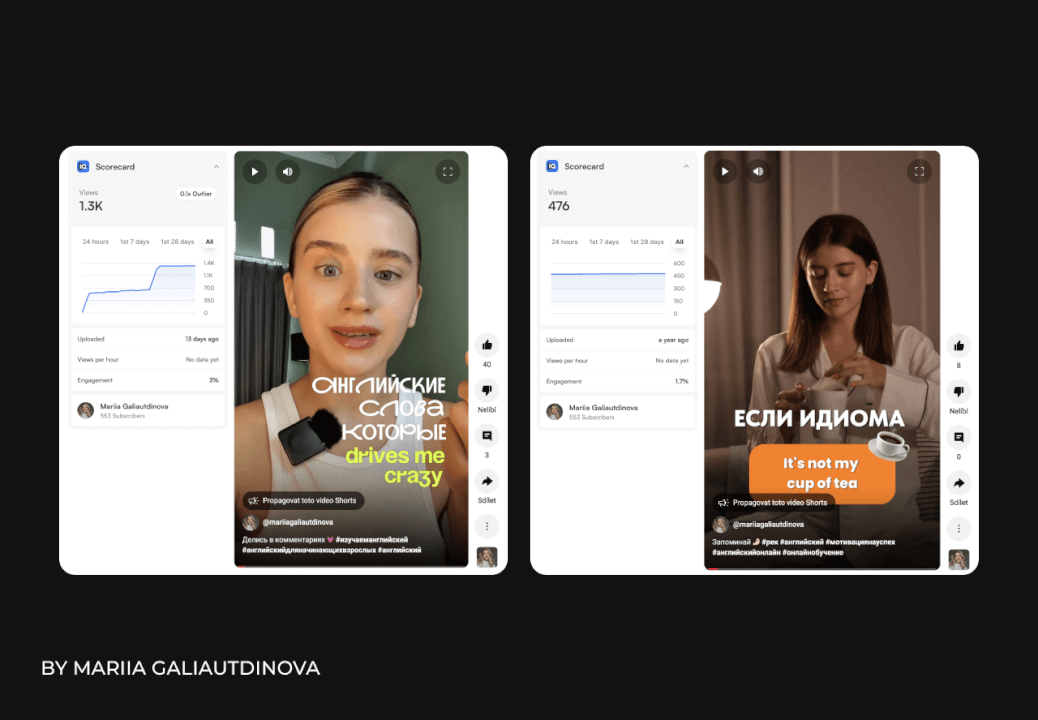 Editace videí pro Instagram a TikTok na míru