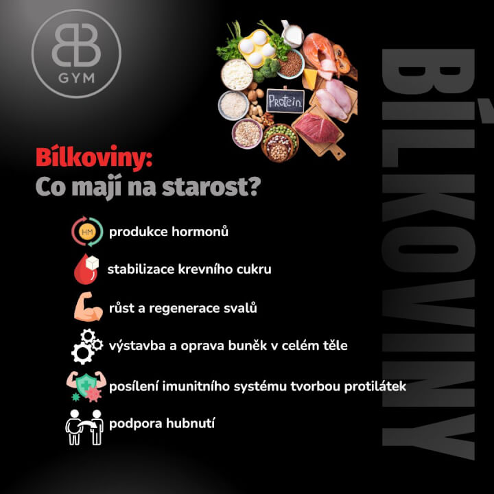 Virtuální asistentka, specializace Správa sociálních sítí