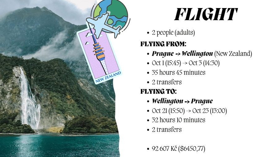 Poutavé prezentace, které zaujmou na první pohled