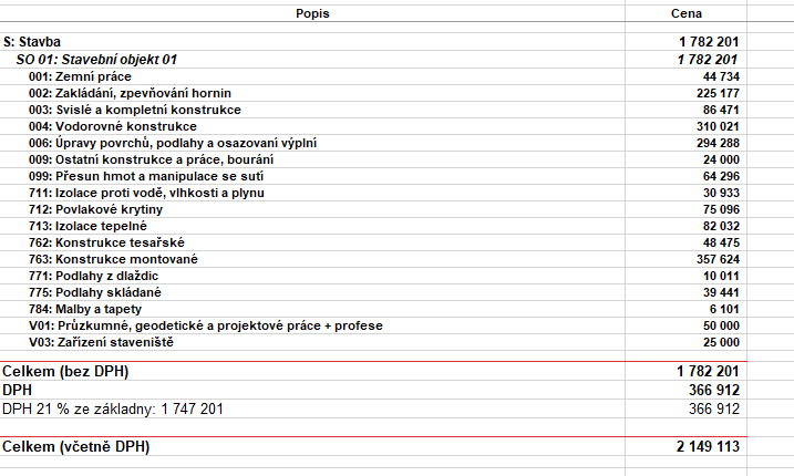 Tvorba rozpočtů s výkazem výměr