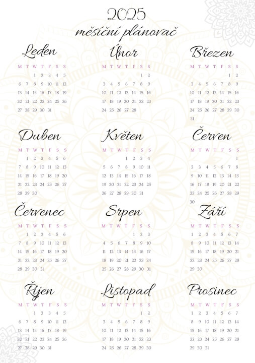 Tvorba plakátů a návrhů