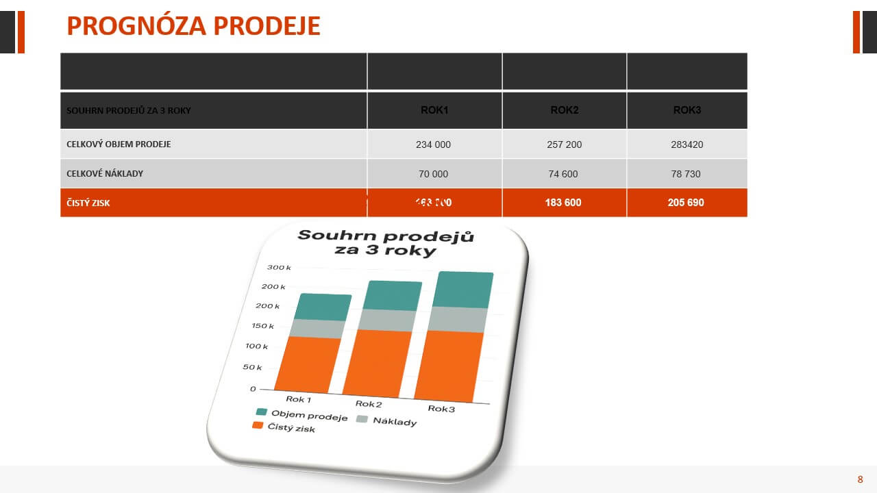 Prezentace na jakékoli téma ve formátu PDF nebo Powerpoint