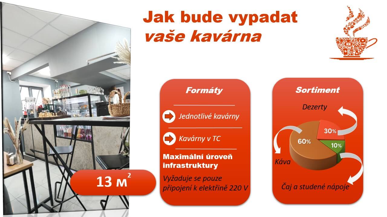 Prezentace na jakékoli téma ve formátu PDF nebo Powerpoint