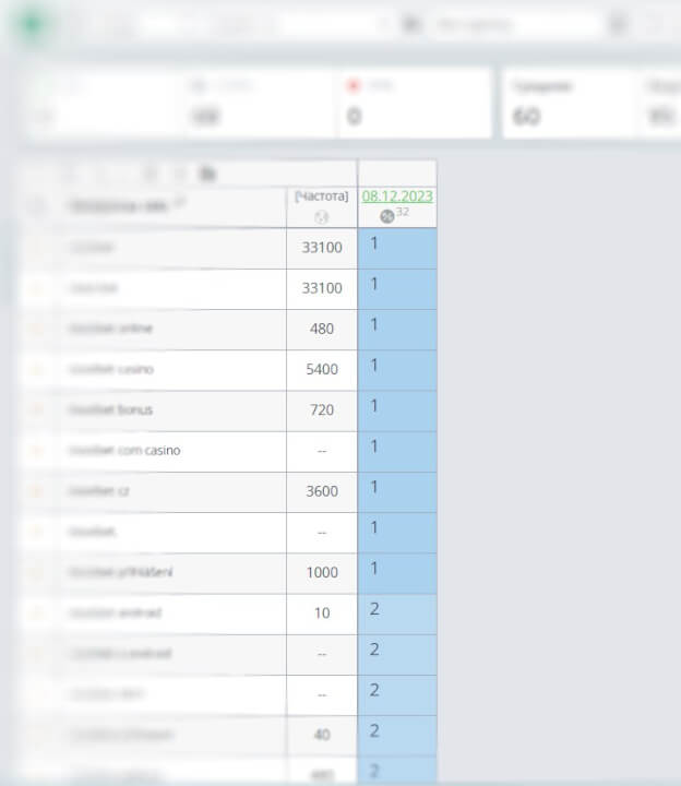 Odkazy z Googlu 87 ks + tier2