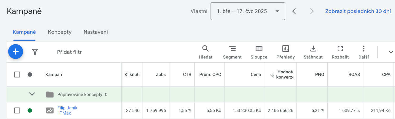 PPC založení kampaní - Google Ads/Sklik/Meta