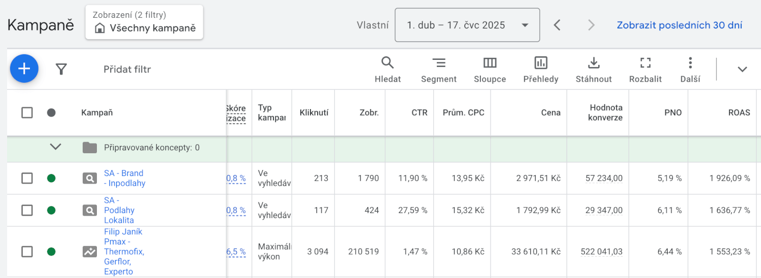 PPC založení kampaní - Google Ads/Sklik/Meta