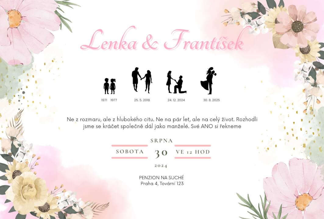 Návrh pozvánek, letáčků, vstupenek, vizitek,..