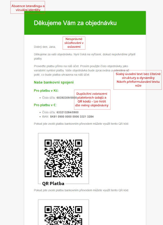 Mystery shopping a analýza e-shopu pro optimalizaci prodejů