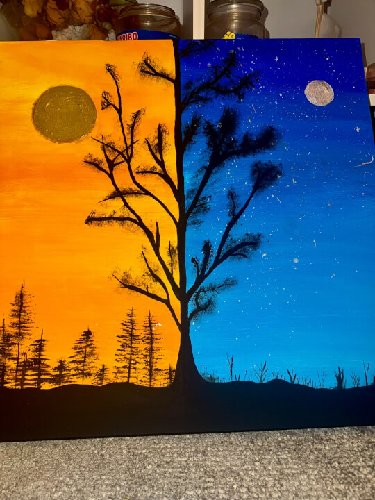 Rozbor osobnostního profilu ( Numerologie, astrologie atd.)