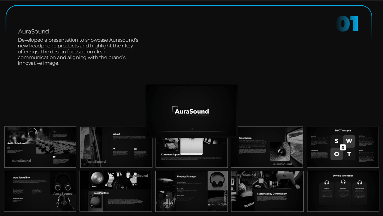 Moderní PowerPoint Prezentace 