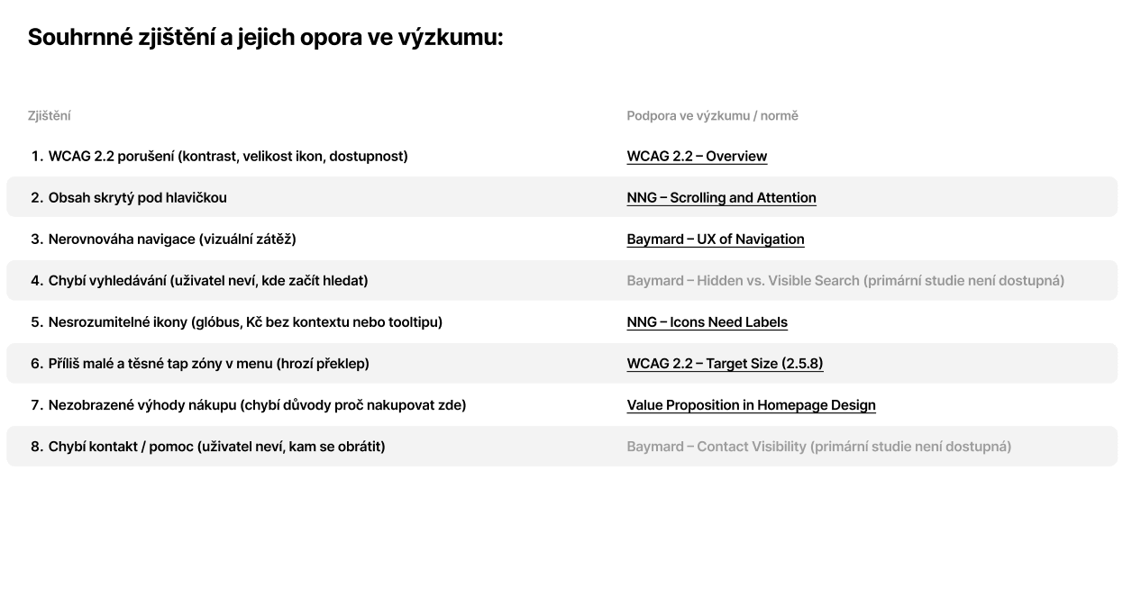 Rychlý UX audit e-shopu (30 bodů) + priority a quick-wins