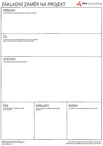 Školní práce podle potřeby ( DÚ, referáty atd.)