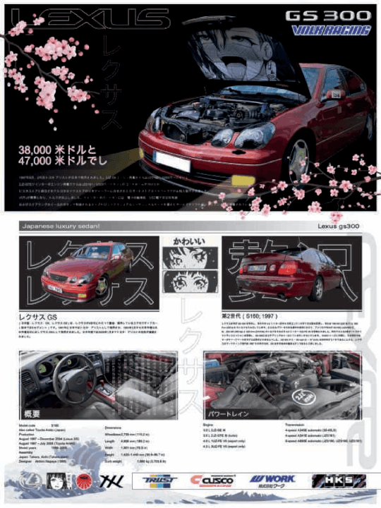 Originální plakát vašeho auta