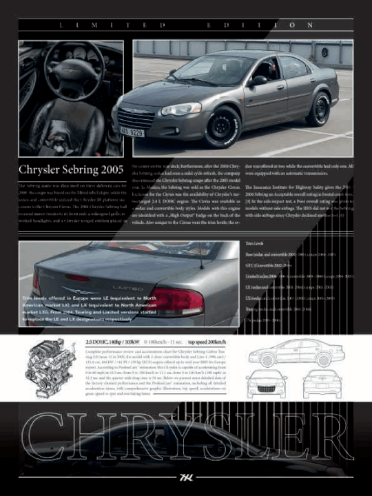 Originální plakát vašeho auta