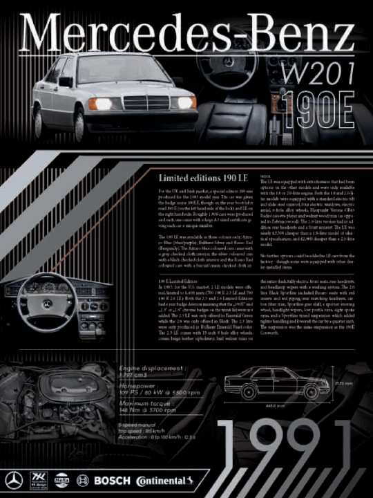 Originální plakát vašeho auta